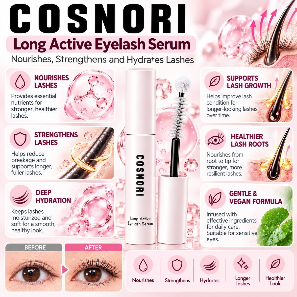 COSNORI Long Active Eyelash Serum 9 g