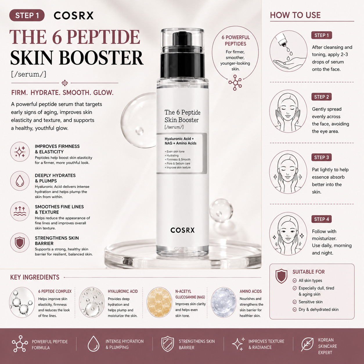 COSRX Anti-Aging Renewal Set – 3-Piece Korean Skincare Routine