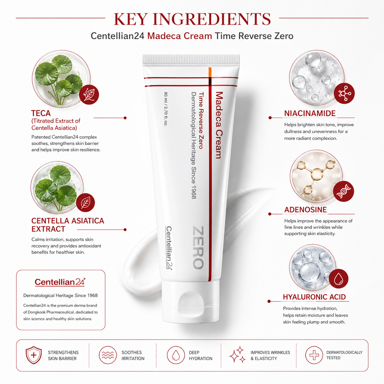 Centellian24 Madeca Cream Time Reverse Zero (80ml)