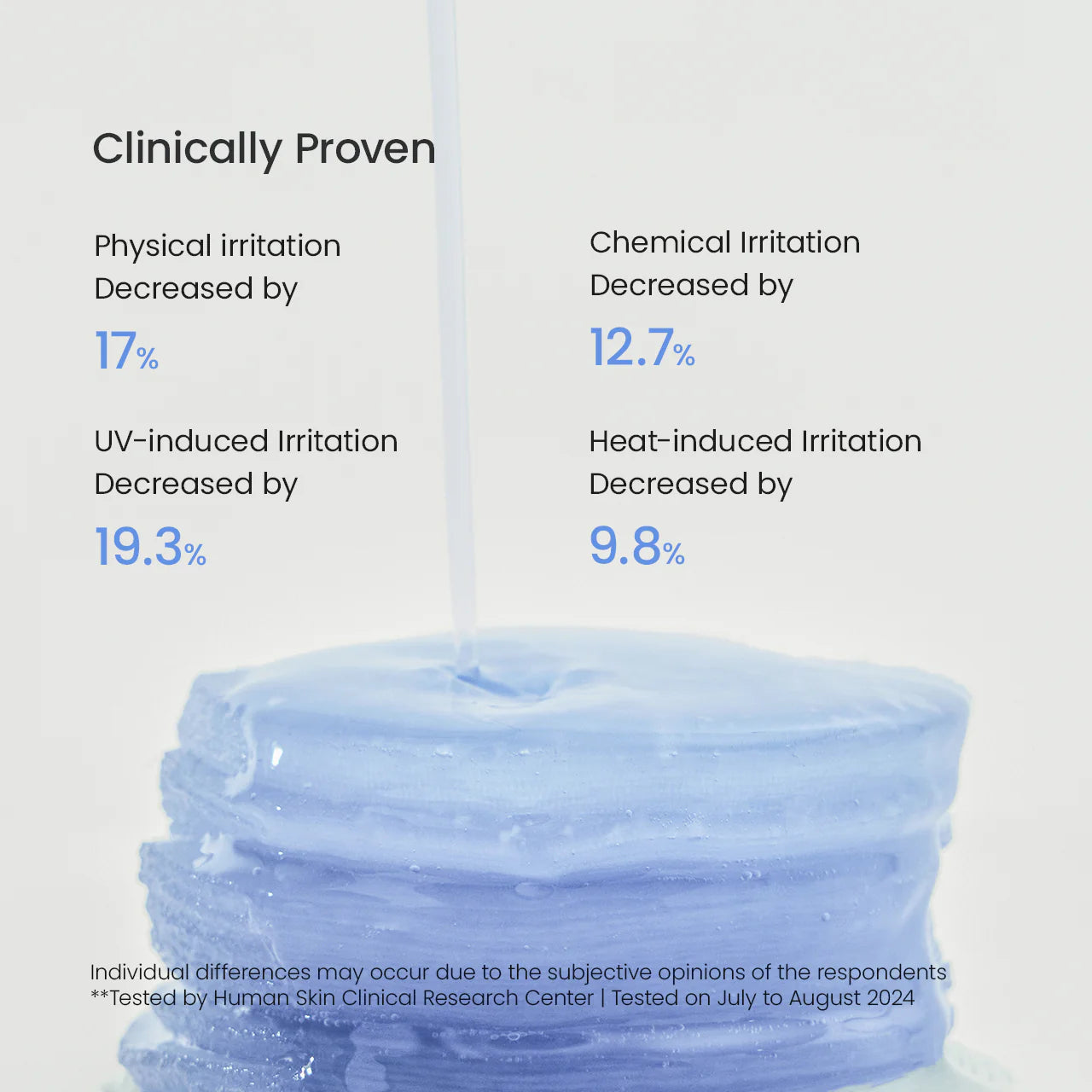 Biodance Cera-Nol Gel Toner Pads  140g (60pads)