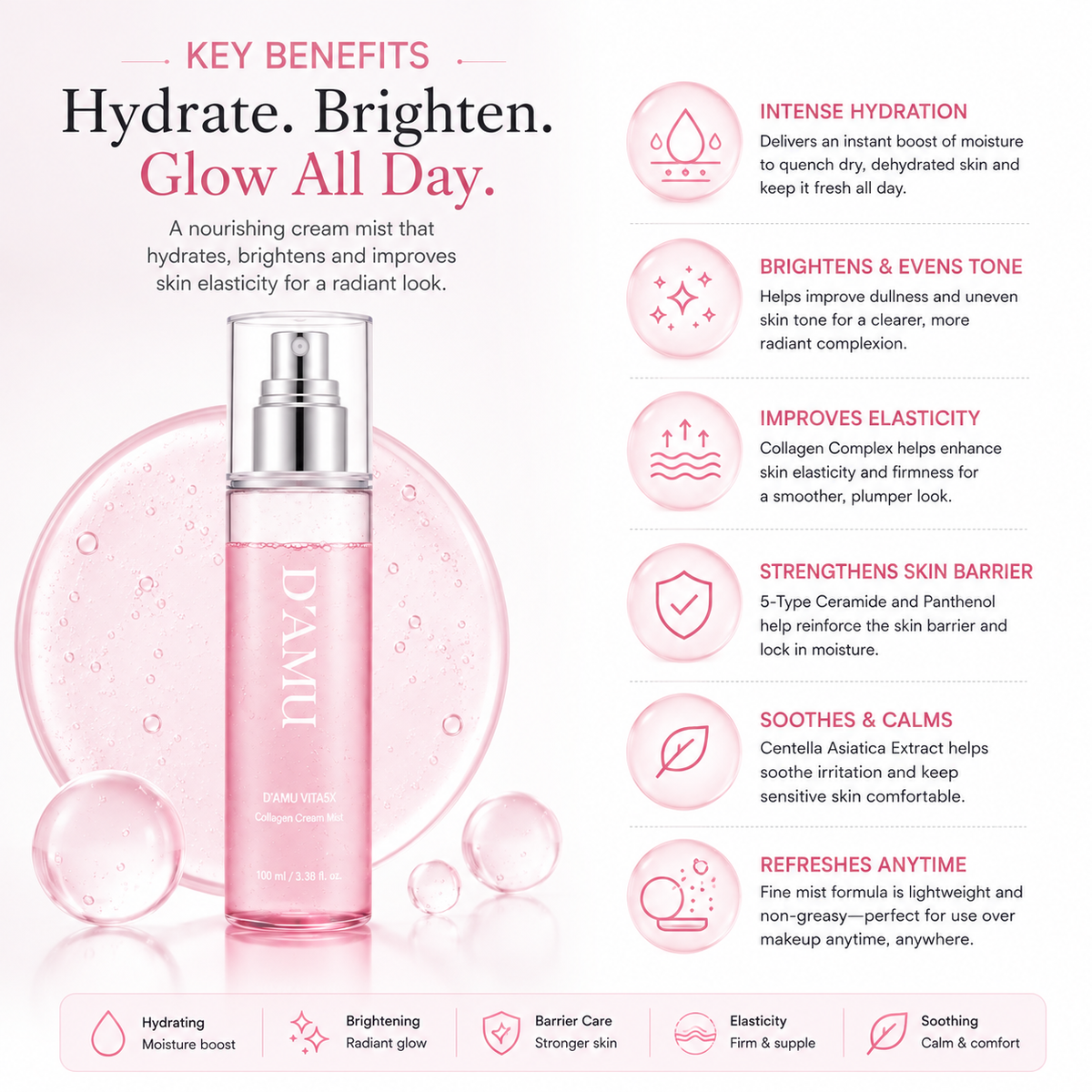 D'AMU Vita5X Collagen Cream Mist 100ml