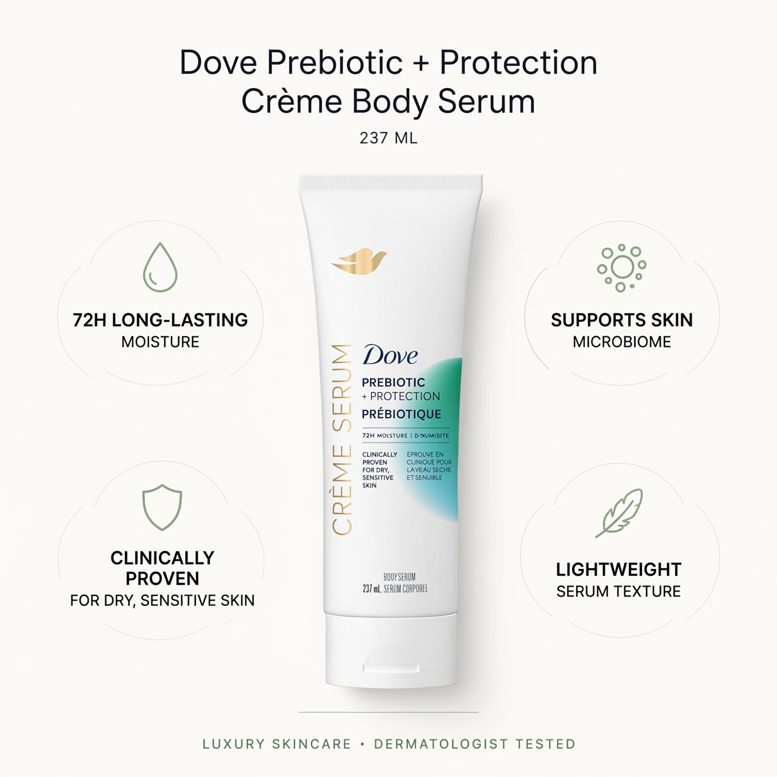 Dove Prebiotic + Protection Crème Body Serum 237ml