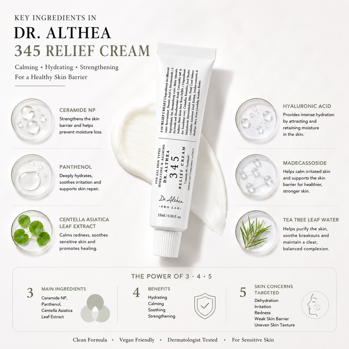 Dr.Althea 345 Relief Cream 15ml