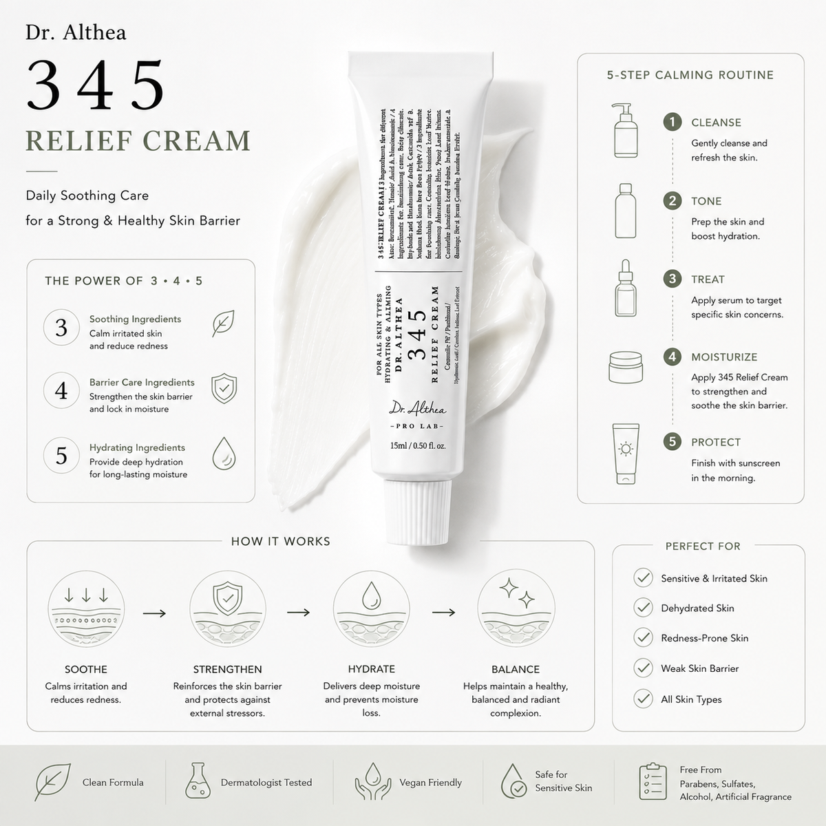 Dr.Althea 345 Relief Cream 15ml