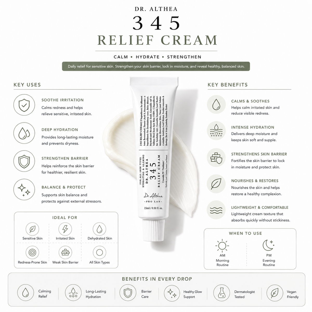 Dr.Althea 345 Relief Cream 15ml