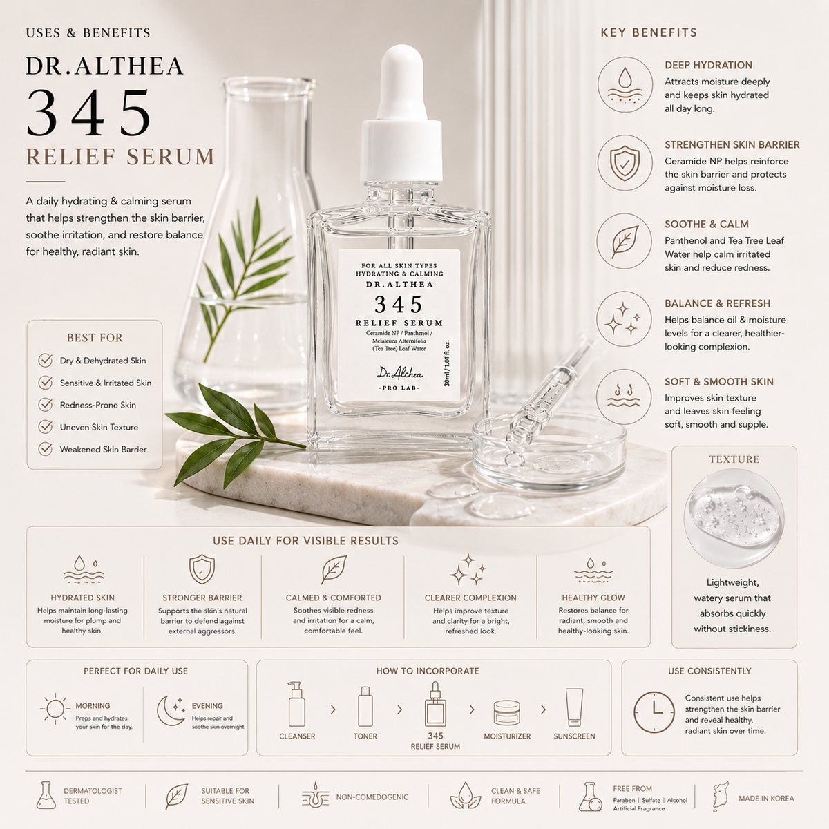 Dr.Althea 345 Relief Serum 30ml