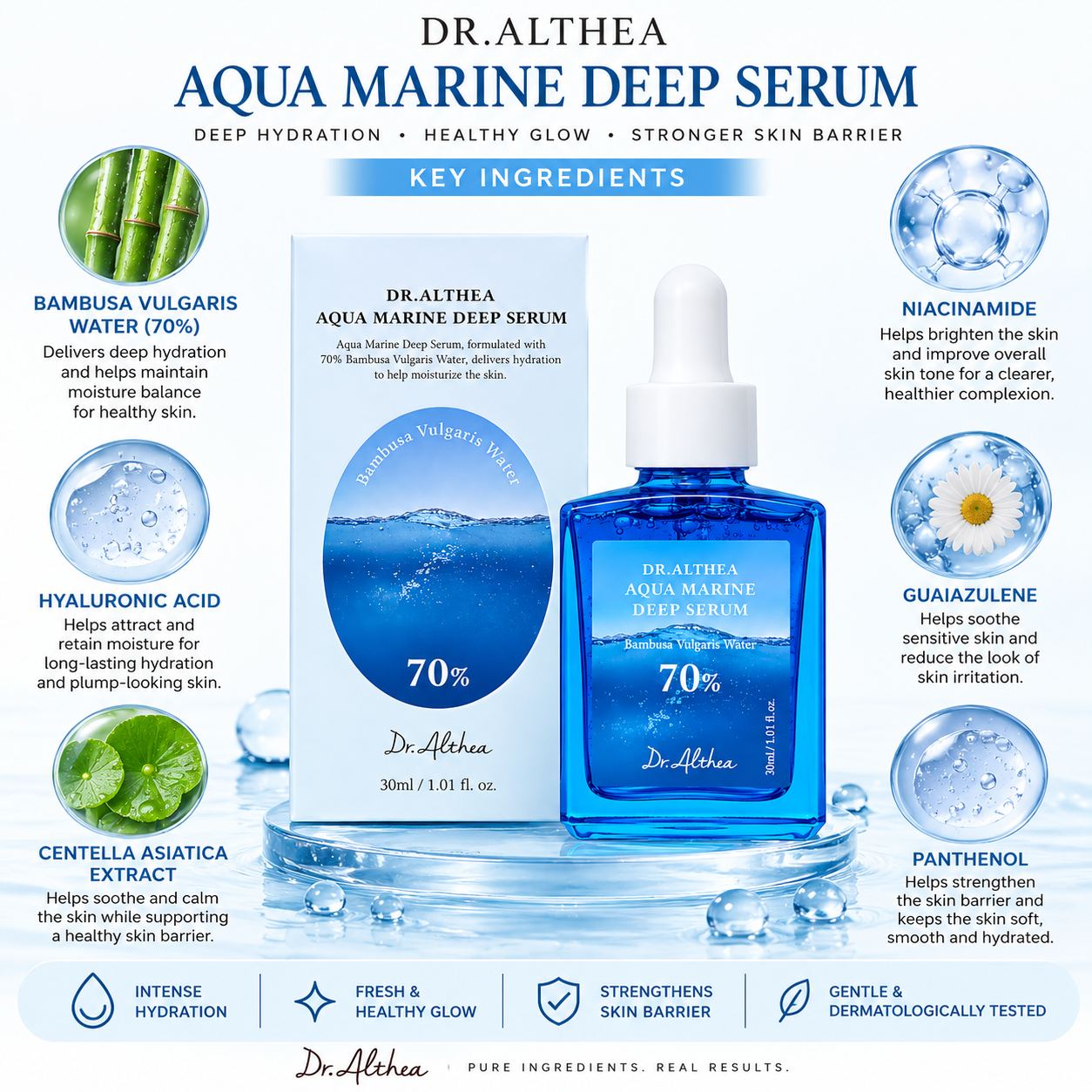 Dr. Althea Aqua Marine Deep Serum 30ml
