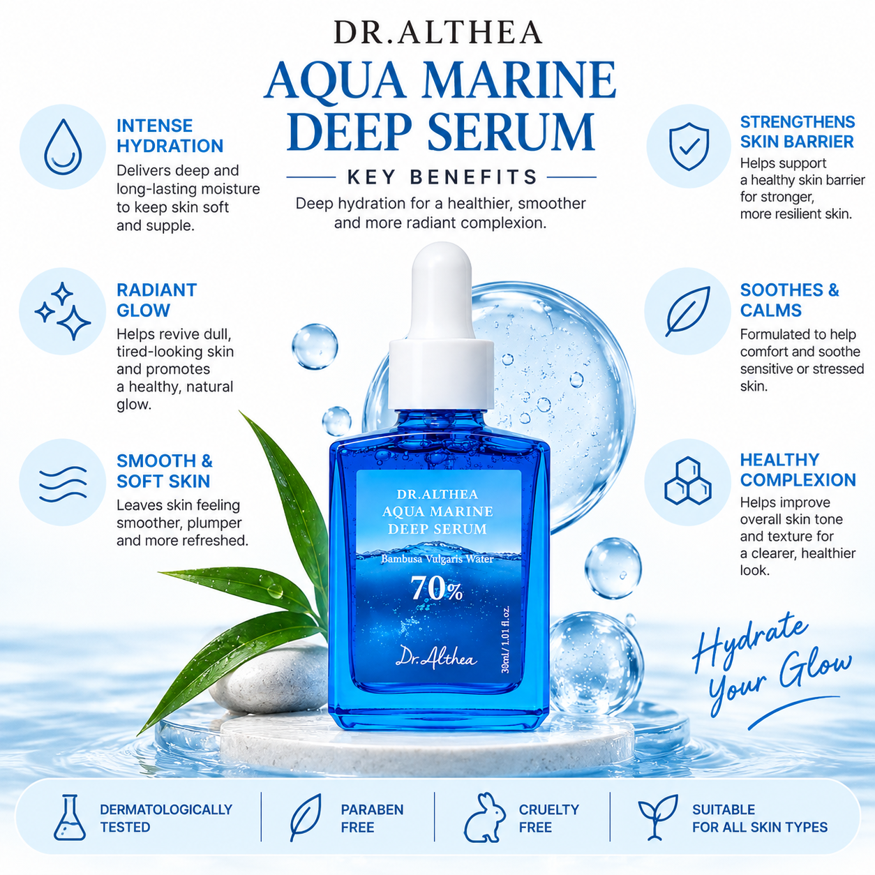 Dr. Althea Aqua Marine Deep Serum 30ml