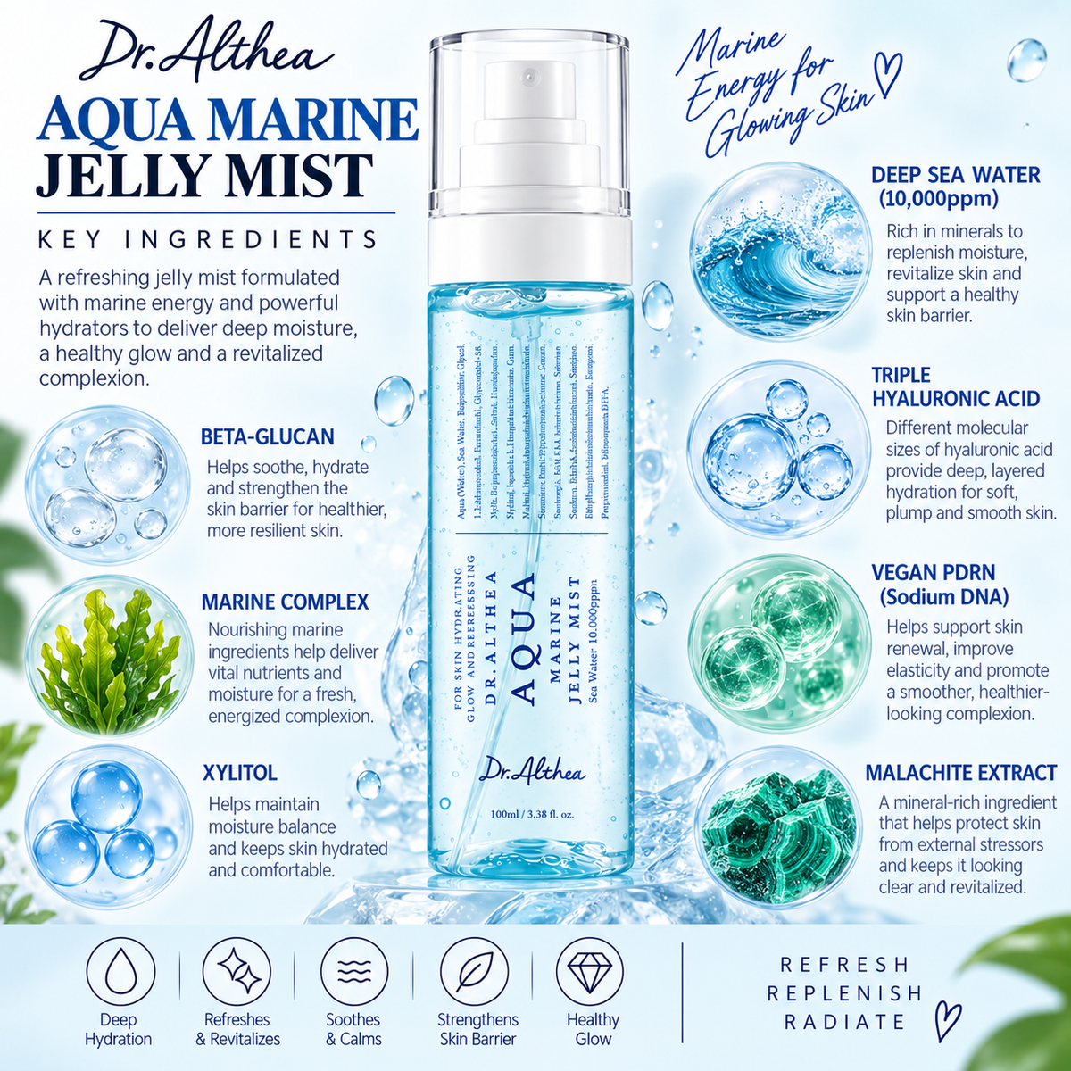 Dr.Althea Aqua Marine Jelly Mist 100ml