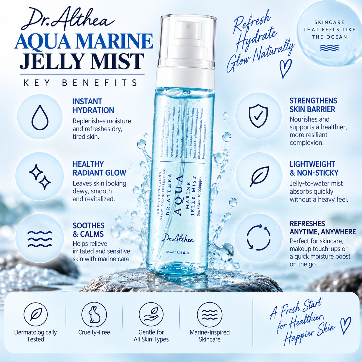 Dr.Althea Aqua Marine Jelly Mist 100ml