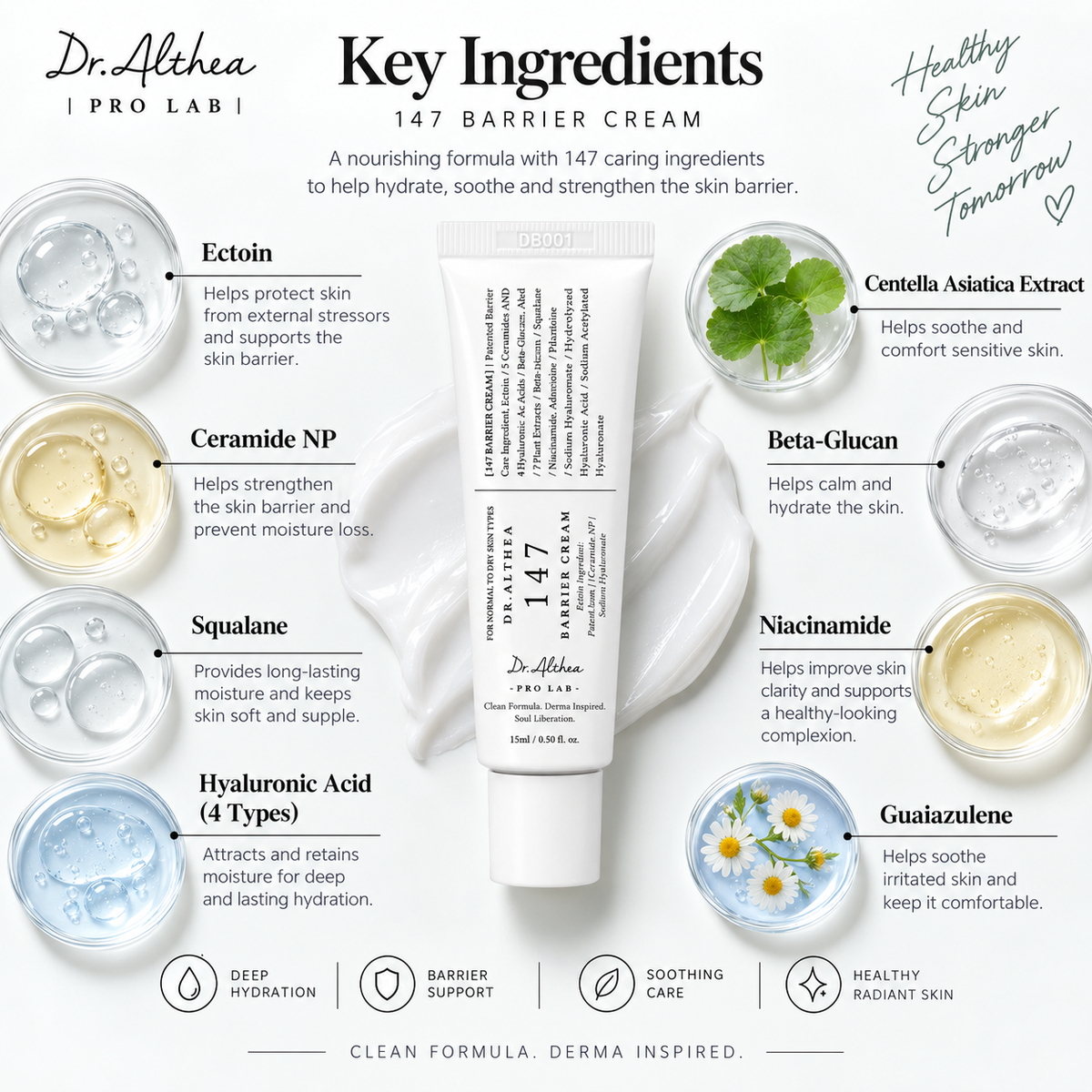 Dr.Althea 147 Barrier Cream 15ml