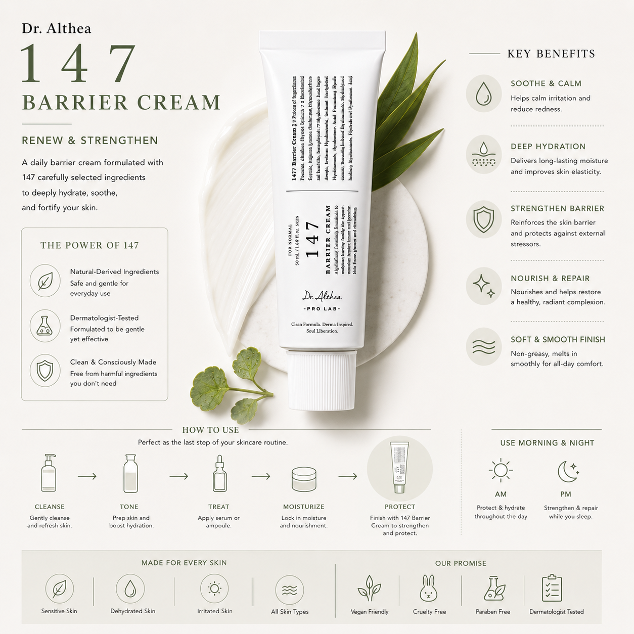 Dr.Althea [Renew] 147 Barrier Cream 50ml