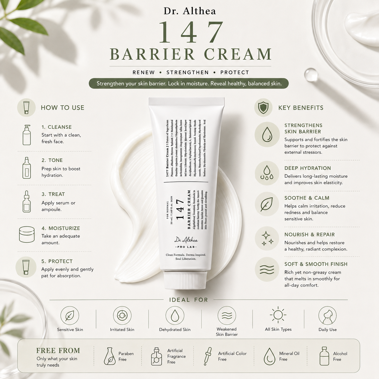 Dr.Althea [Renew] 147 Barrier Cream 50ml