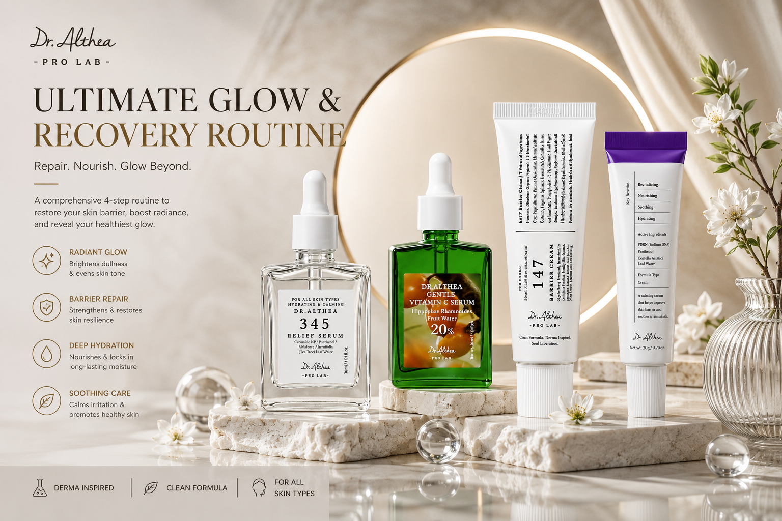 Dr. Althea Ultimate Glow & Recovery Routine — 4-Piece