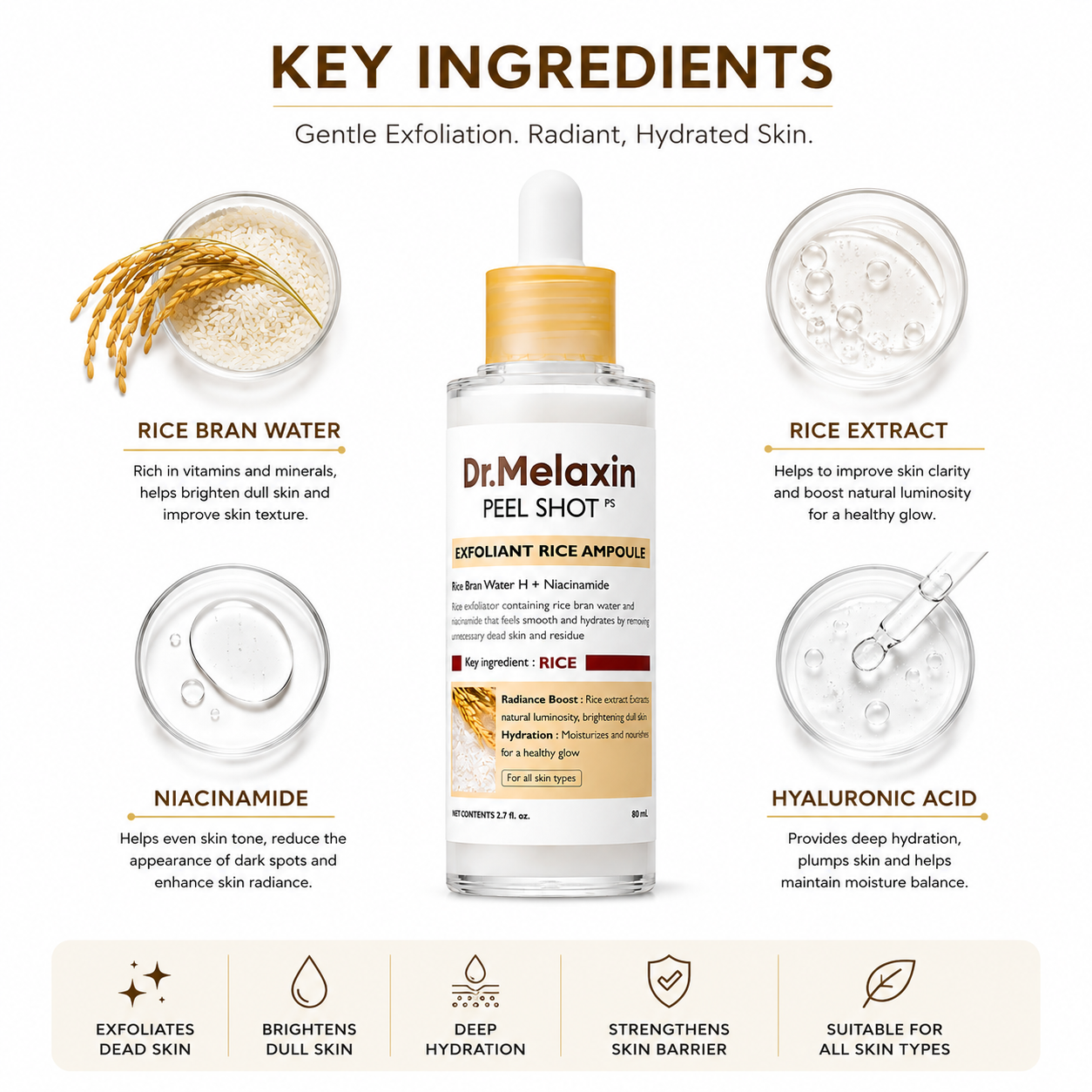 Dr.Melaxin PEEL SHOT Rice Ampoule 80ml
