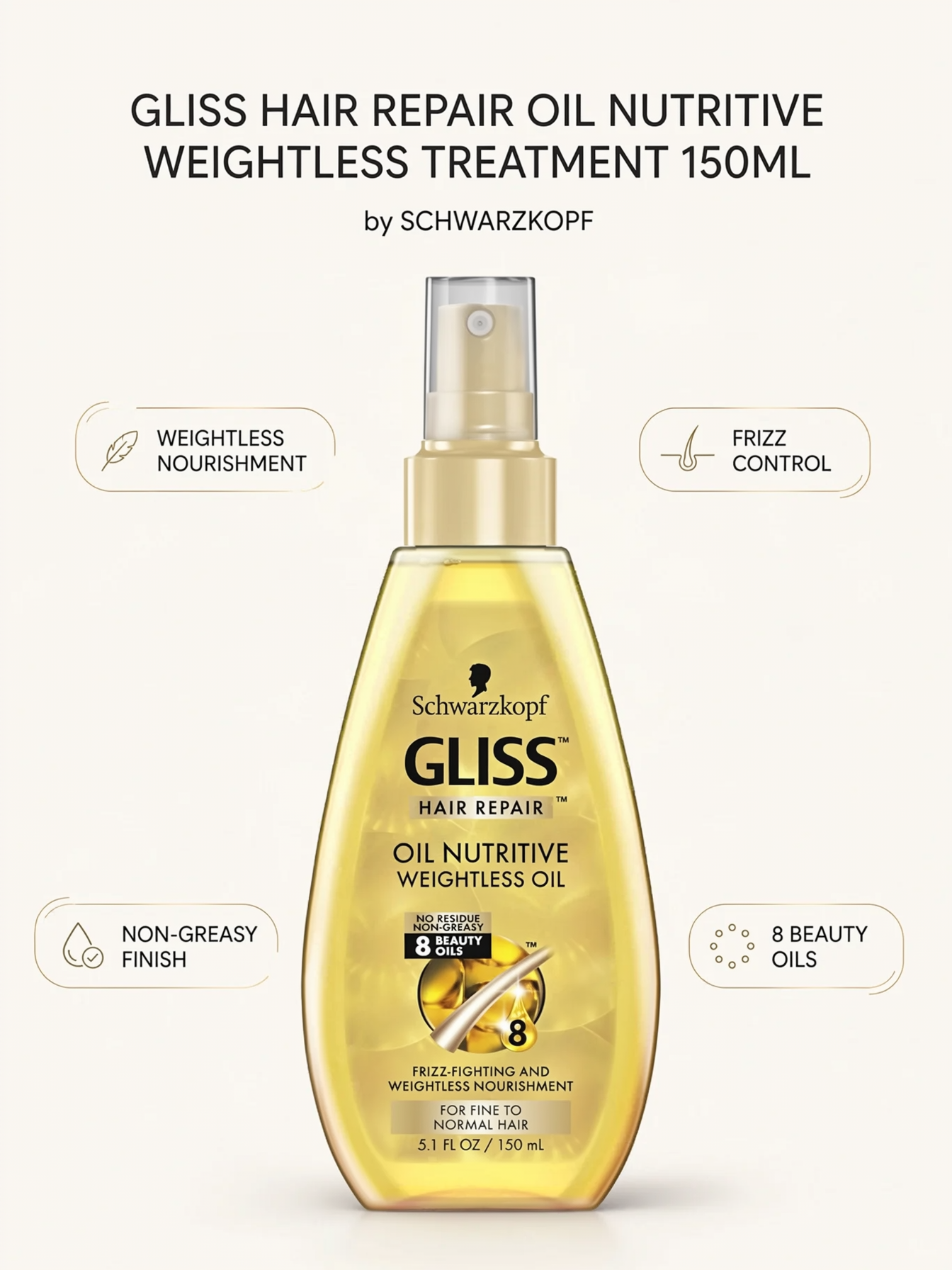 Schwarzkopf GLISS Hair Repair Oil Nutritive Weightless Treatment 150ml