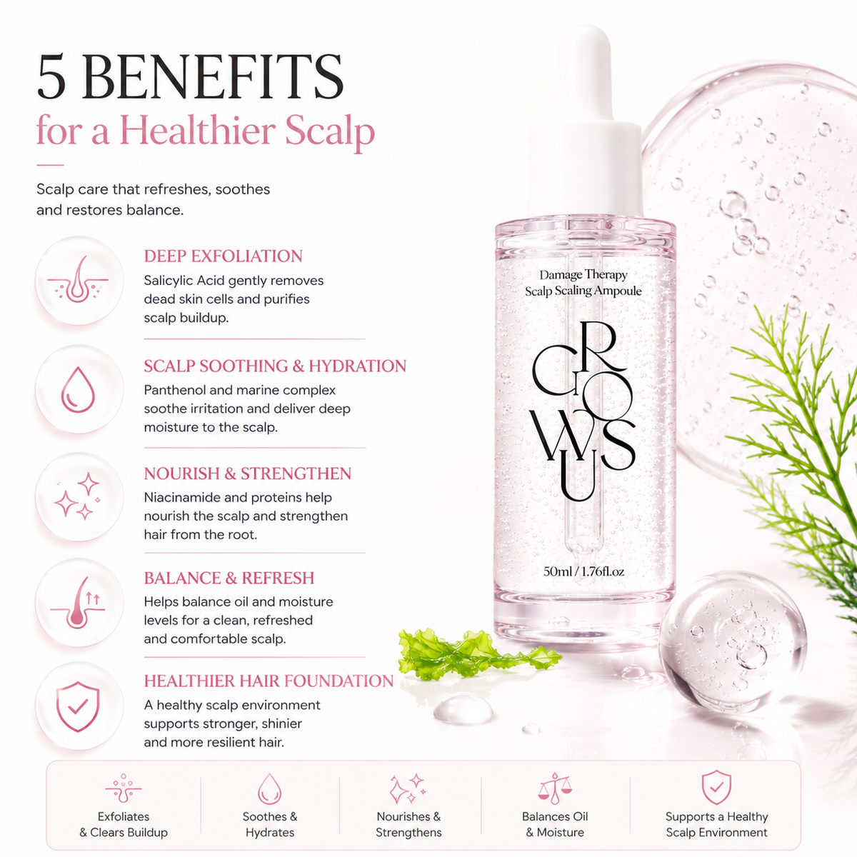 GROWUS Damage Therapy Scalp Scaling Ampoule 50ml