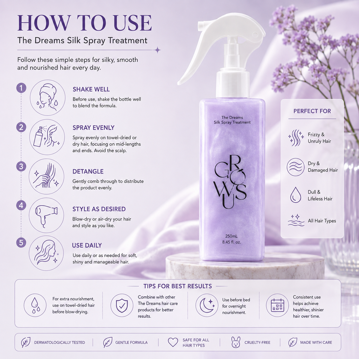 GROWUS Renewal Damage Therapy No-Wash Treatment EX True Me 250ml