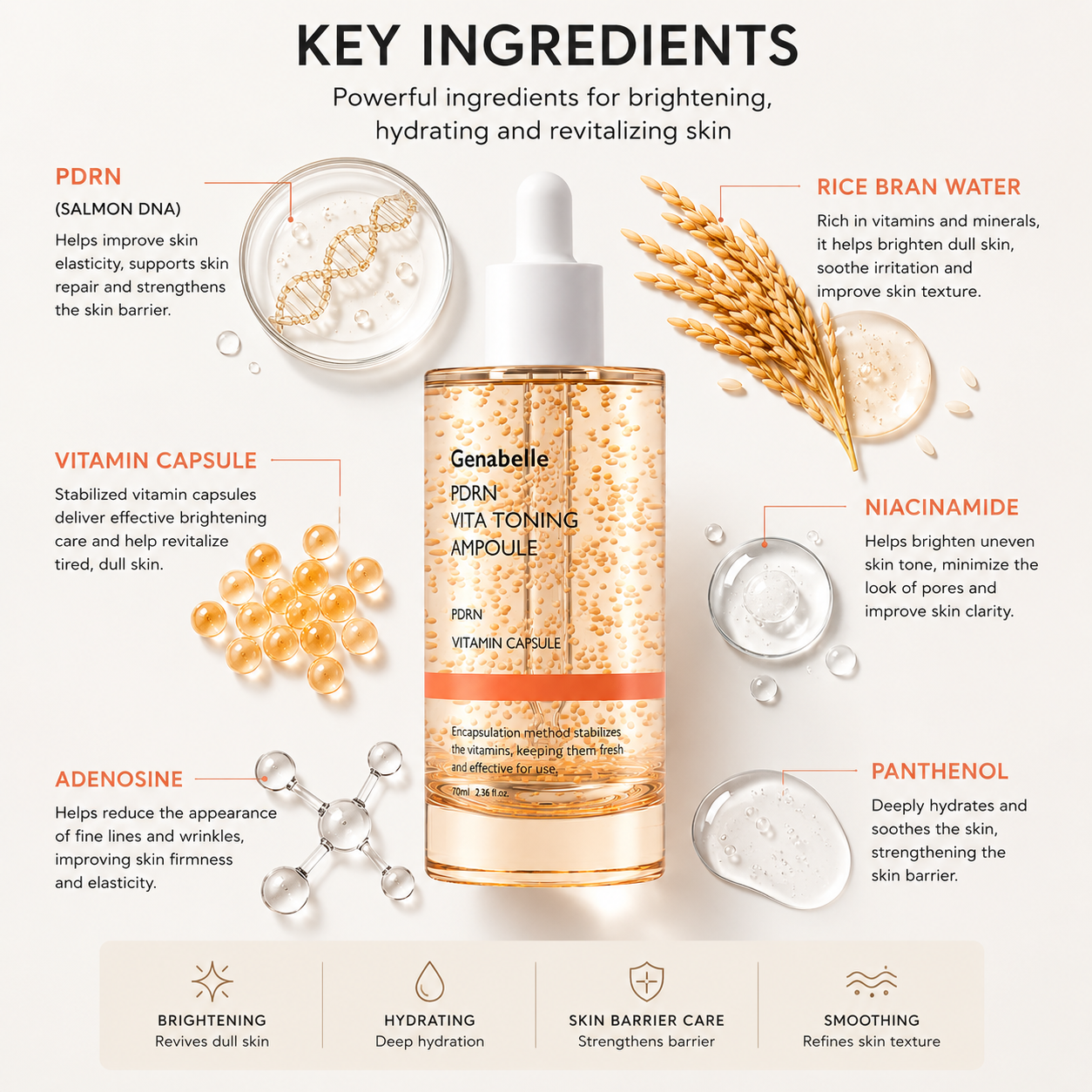 Genabelle PDRN Toning Ampoule 70ml