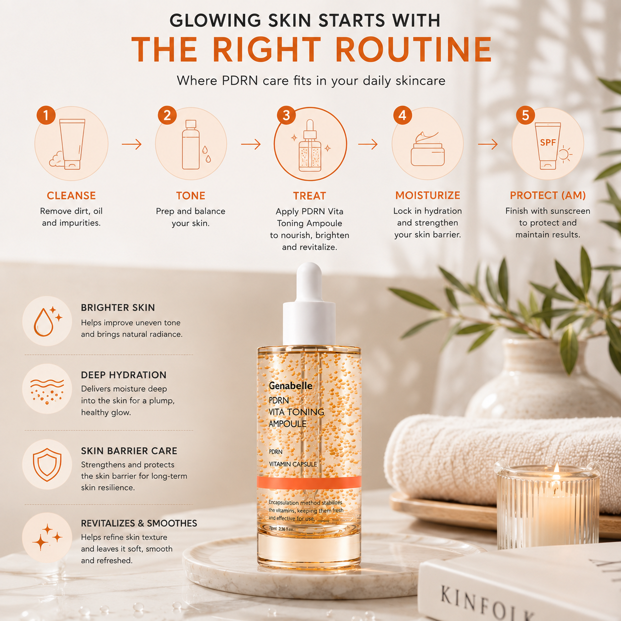 Genabelle PDRN Toning Ampoule 70ml