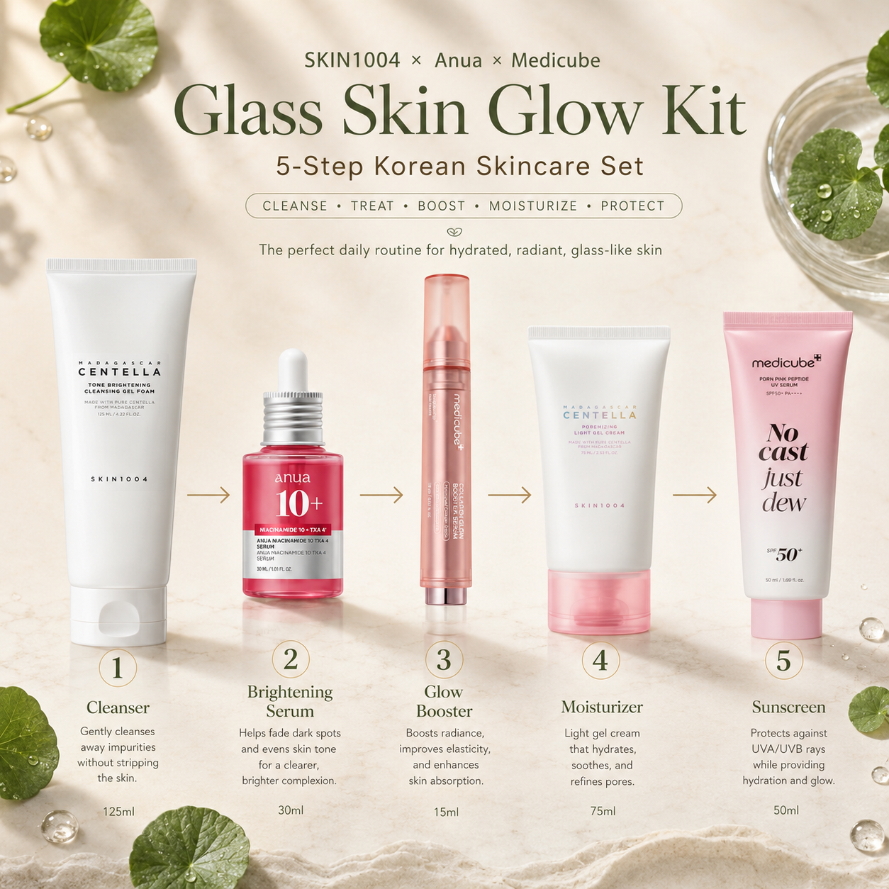 Glass Skin Glow Kit – 5-Step Korean Skincare Set