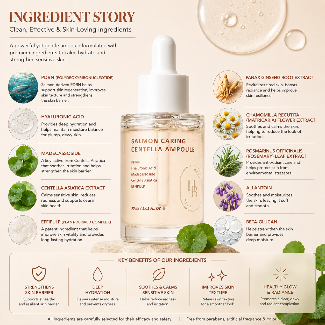 HEVEBLUE Salmon Caring Centella Ampoule 30ml