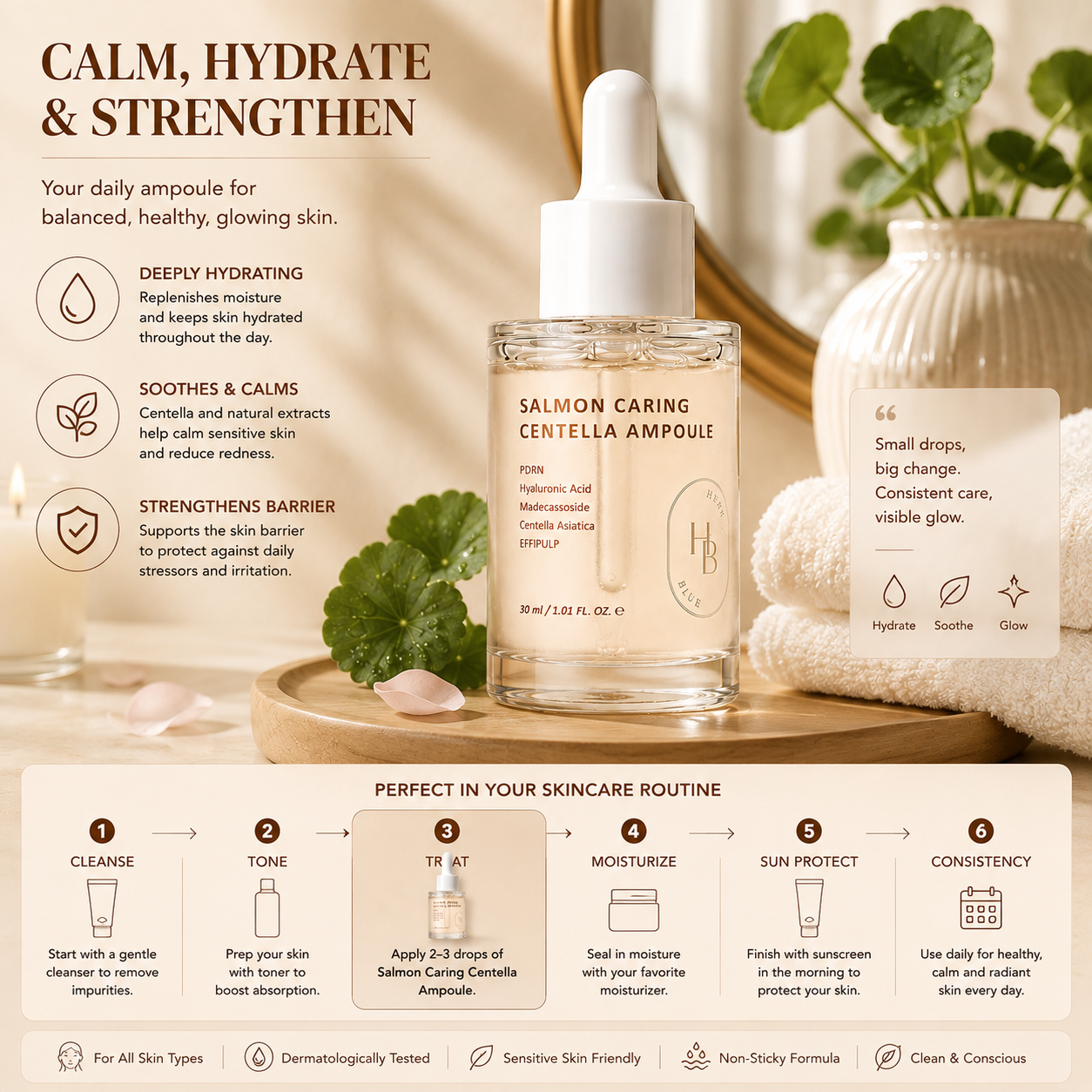 HEVEBLUE Salmon Caring Centella Ampoule 30ml