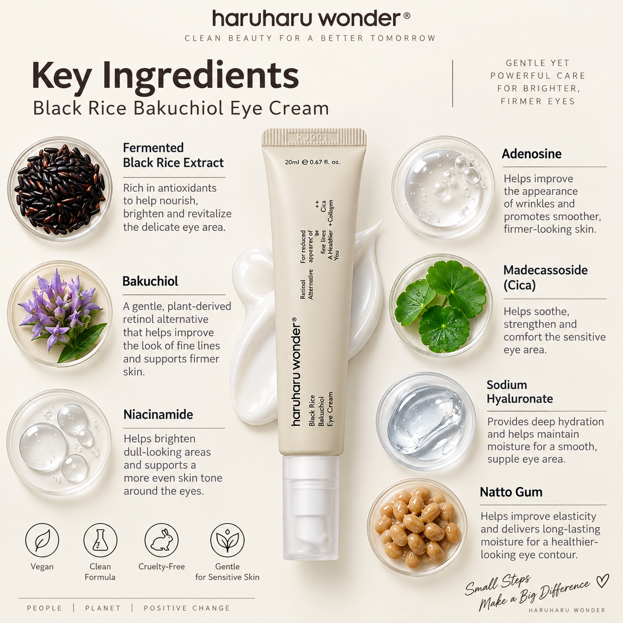 Haruharu Wonder Black Rice Bakuchiol Eye Cream 20ml