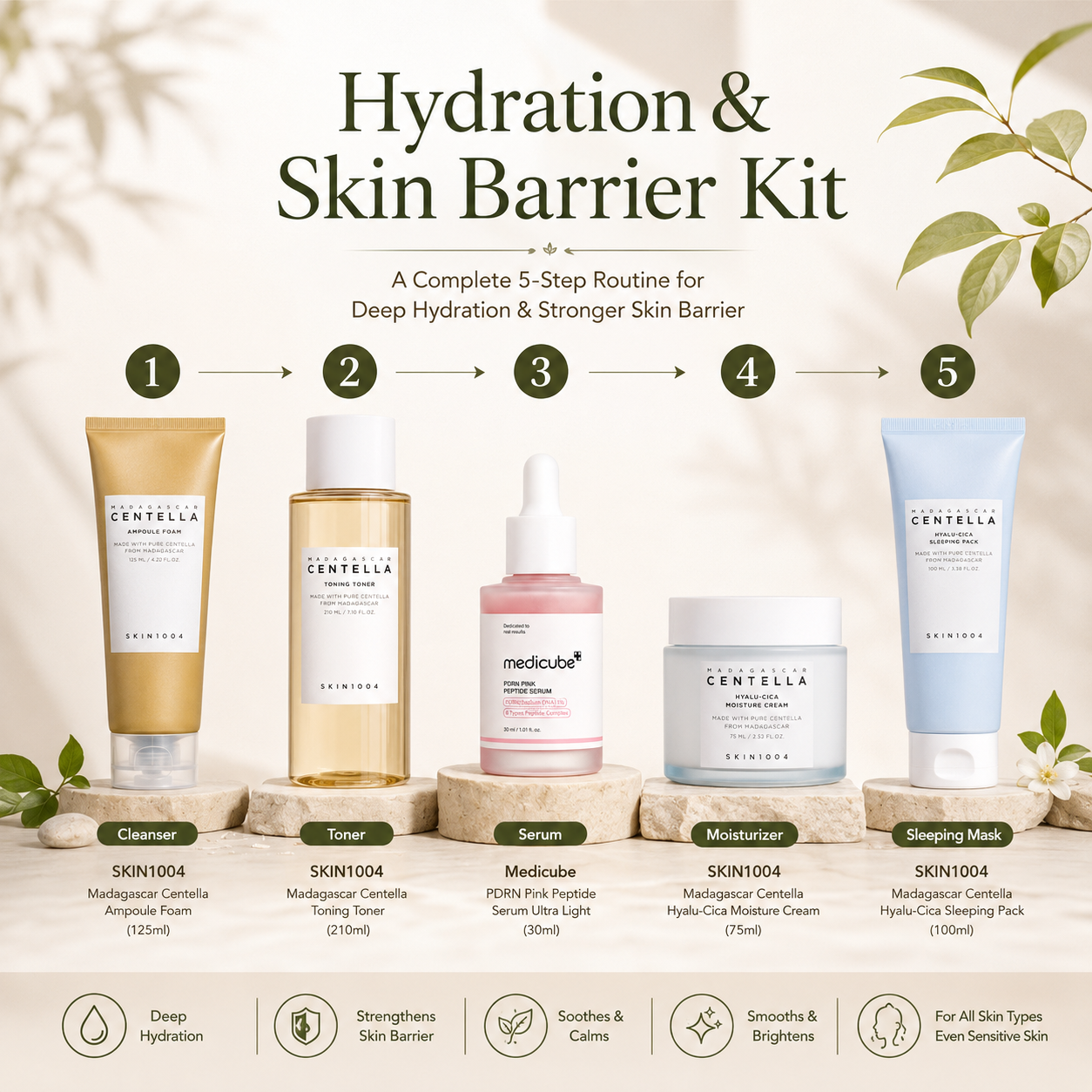 SKIN1004 & Medicube Hydration & Skin Barrier Kit – 5 Step Routine
