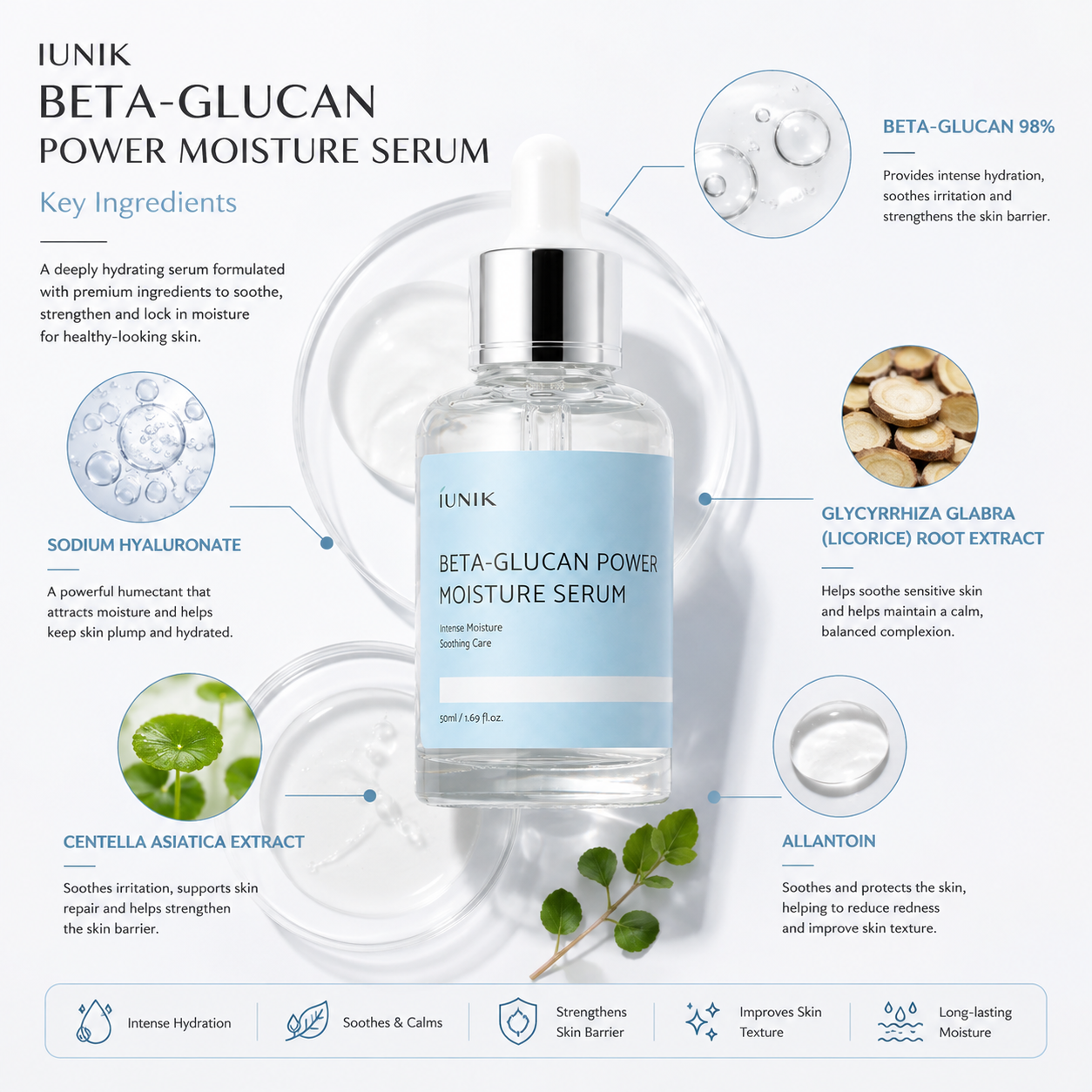 IUNIK Beta Glucan Power Moisture Serum 50ml