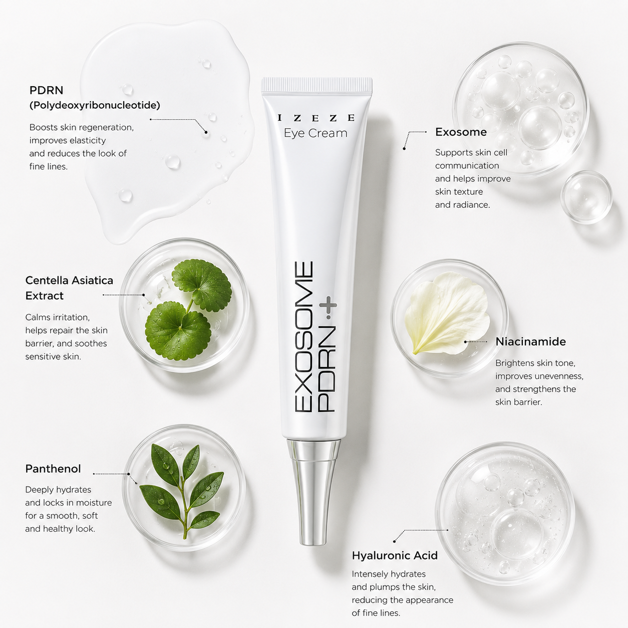 IZEZE Exosome PDRN Firming Eye Cream 30ml
