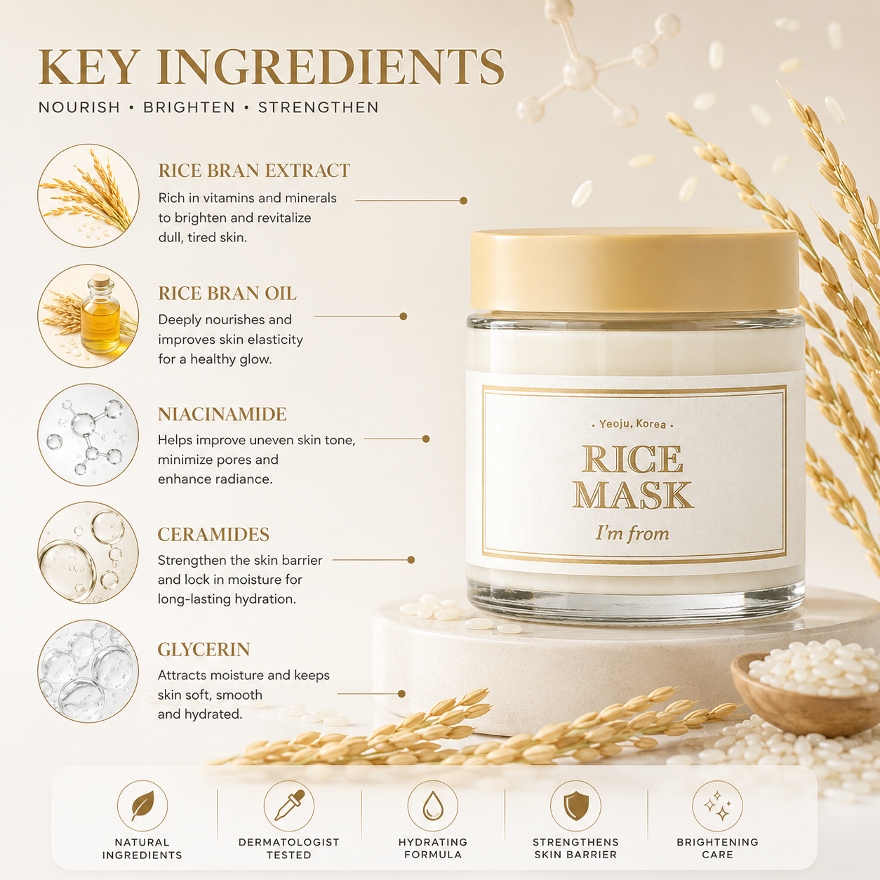 Second Chance I'm From Rice Mask, 110g