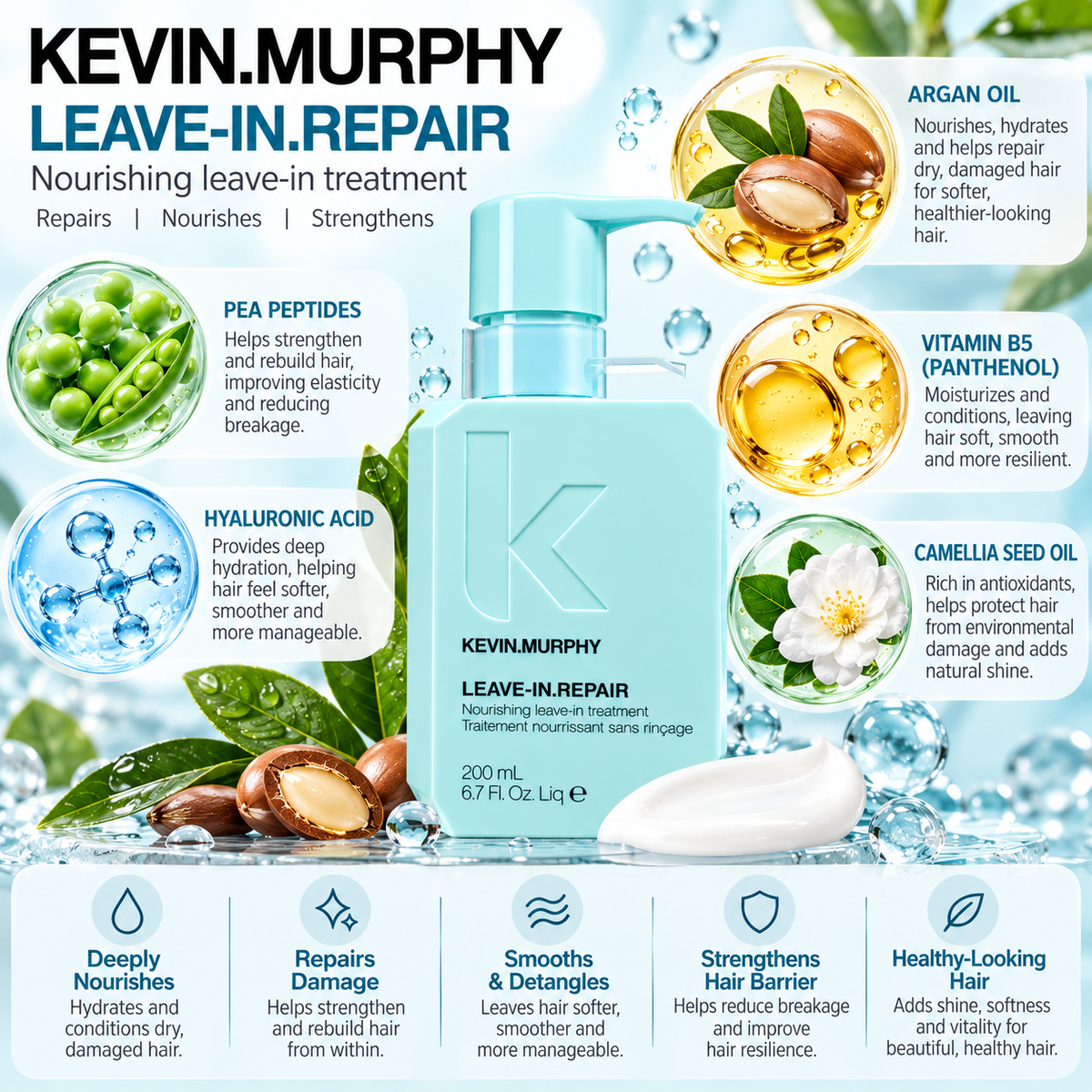 KEVIN MURPHY LEAVE-IN.REPAIR Nourishing Leave-In Treatment 200 ml