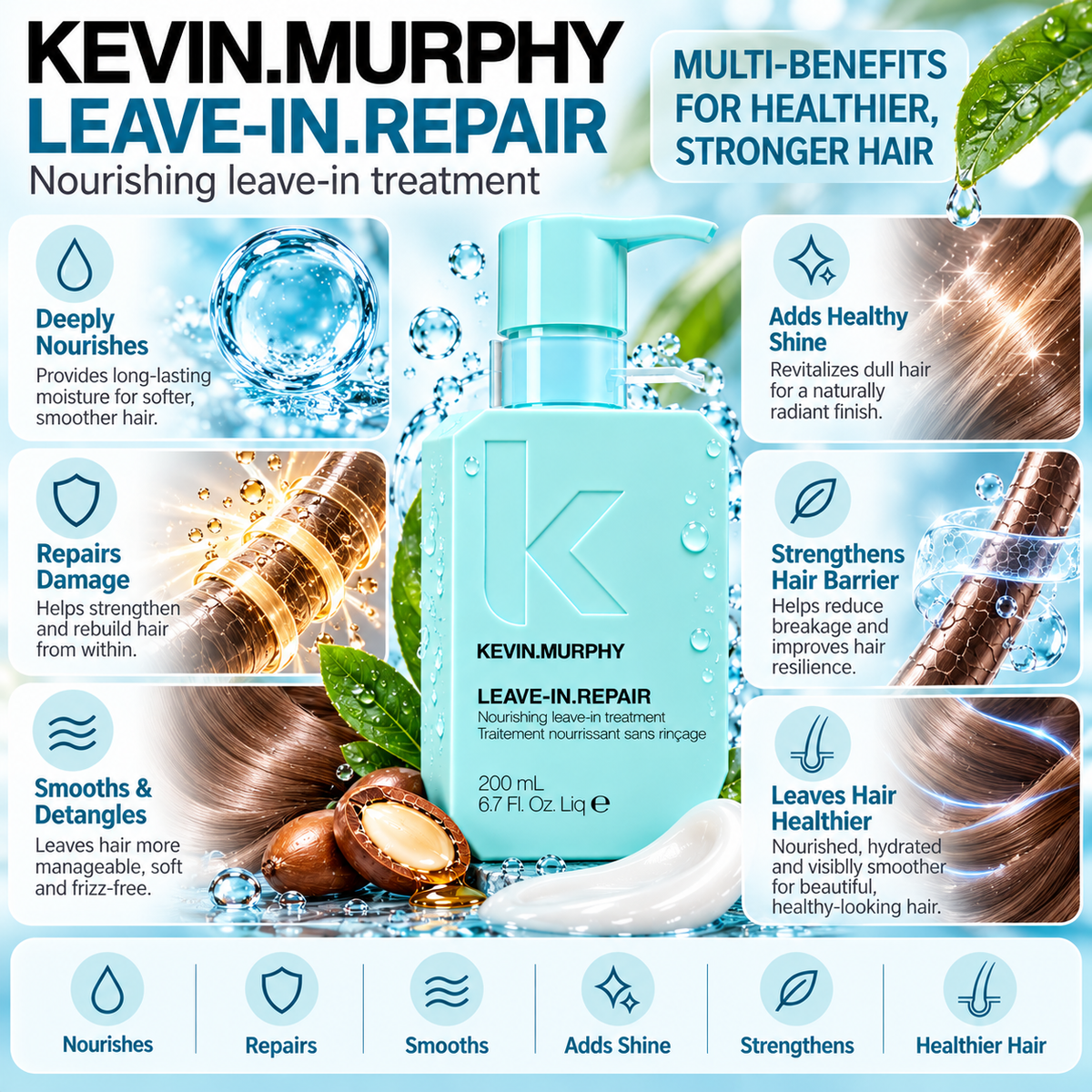 KEVIN MURPHY LEAVE-IN.REPAIR Nourishing Leave-In Treatment 200 ml