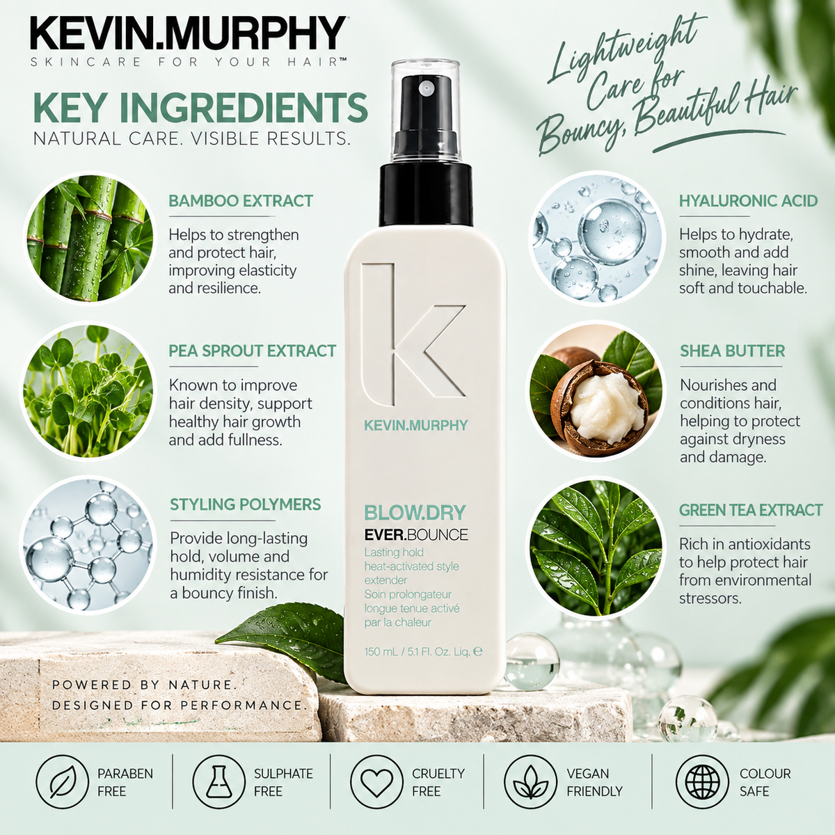 KEVIN MURPHY BLOW.DRY EVER.BOUNCE 150ml