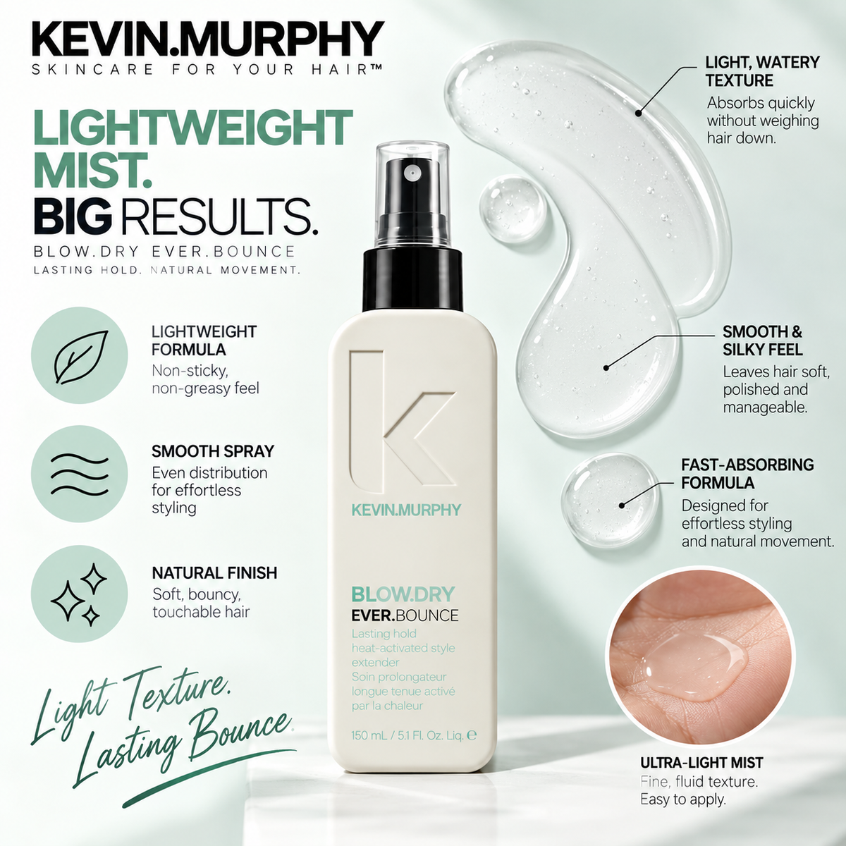 KEVIN MURPHY BLOW.DRY EVER.BOUNCE 150ml