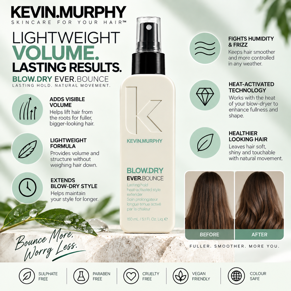 KEVIN MURPHY BLOW.DRY EVER.BOUNCE 150ml