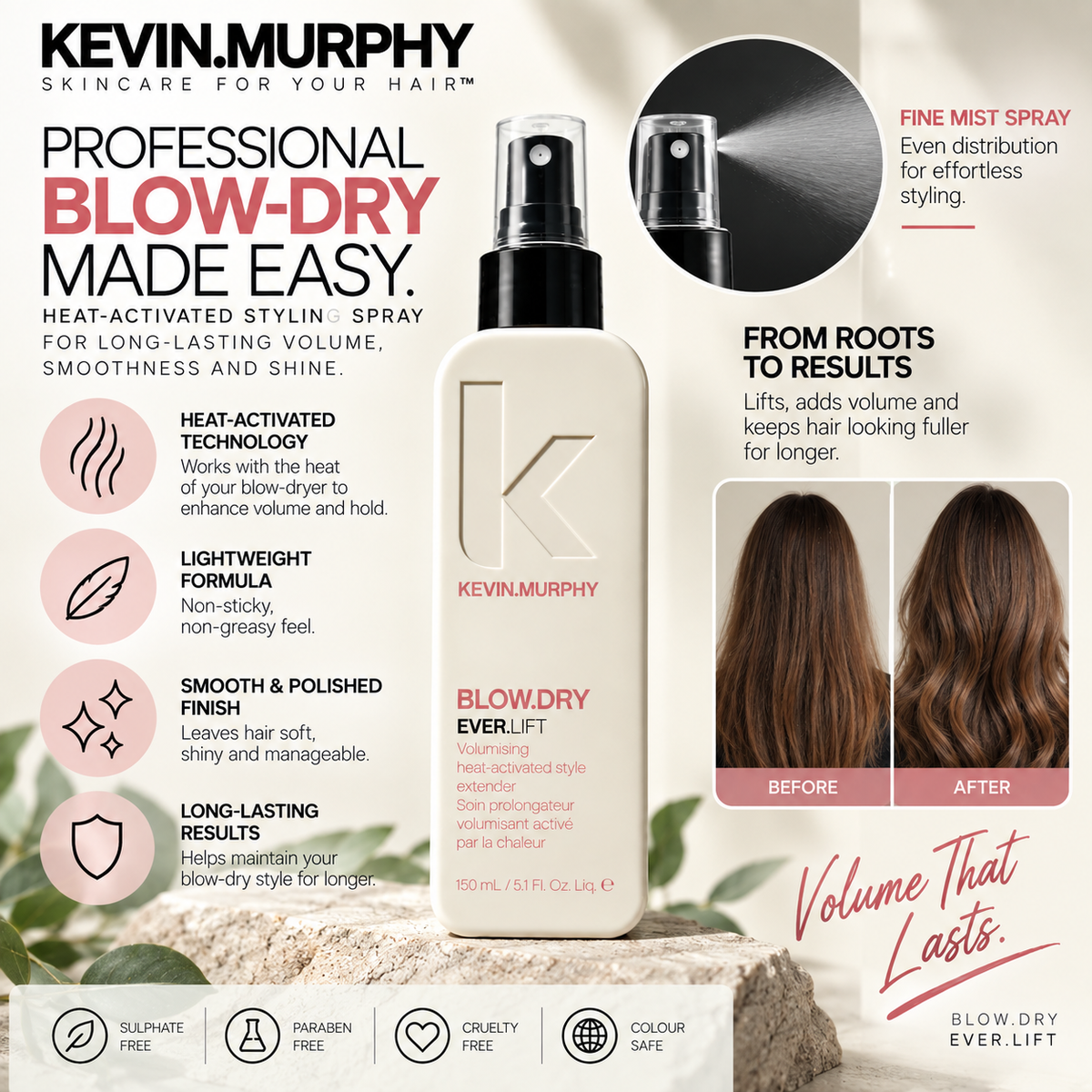 KEVIN MURPHY BLOW.DRY EVER.BOUNCE 150ml