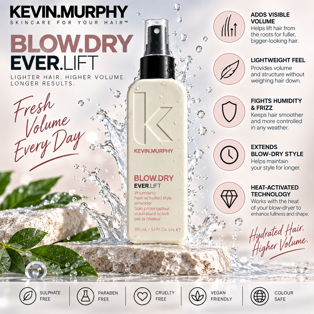 KEVIN MURPHY BLOW.DRY EVER.LIFT 150ml