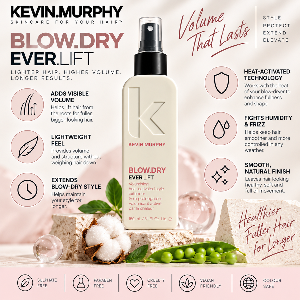 KEVIN MURPHY BLOW.DRY EVER.LIFT 150ml