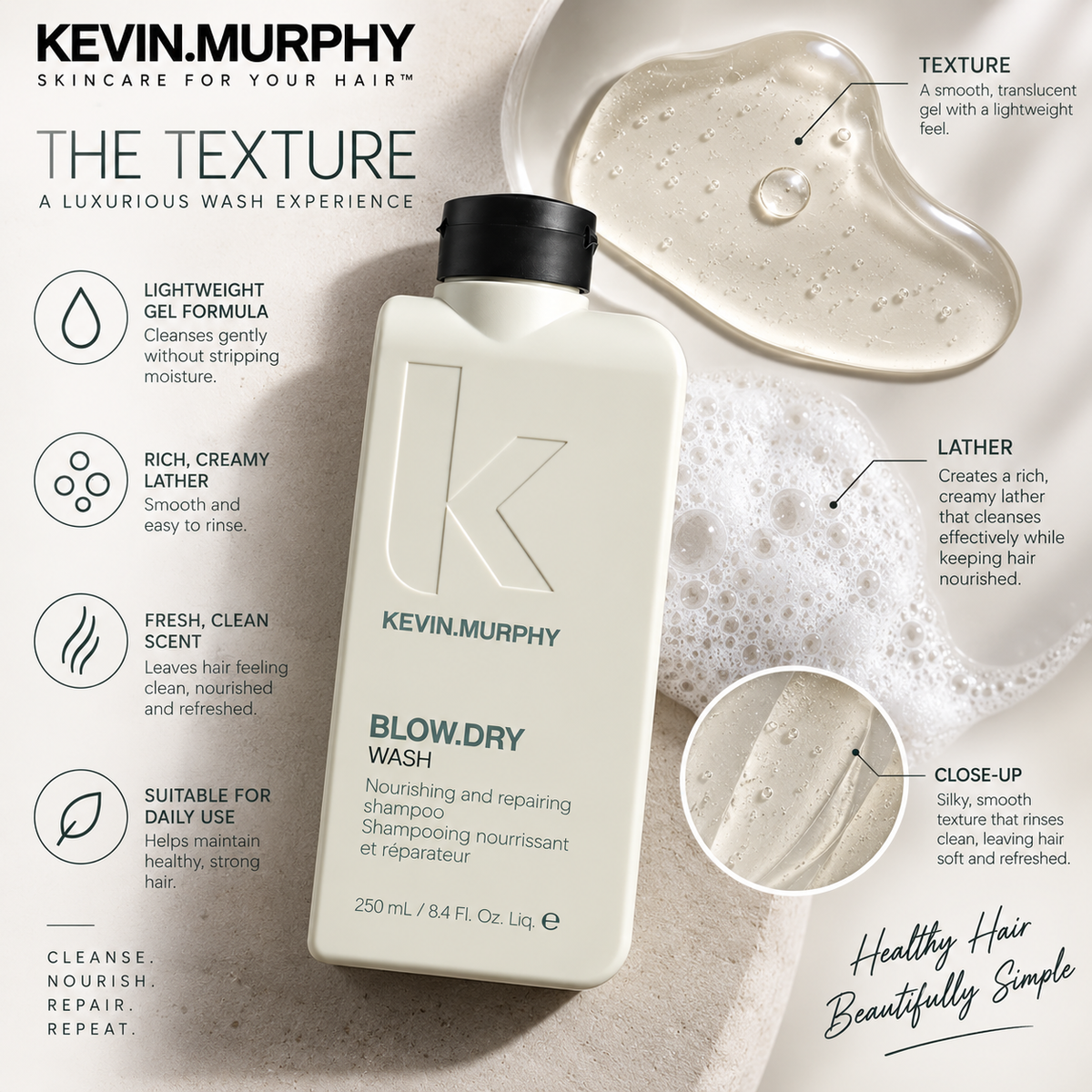 KEVIN MURPHY BLOW.DRY WASH 250ml