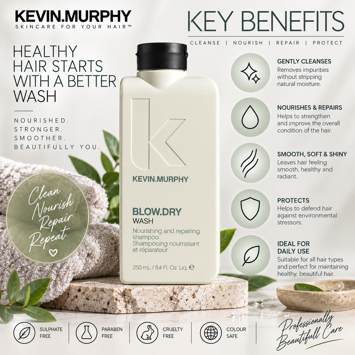 KEVIN MURPHY BLOW.DRY WASH 250ml