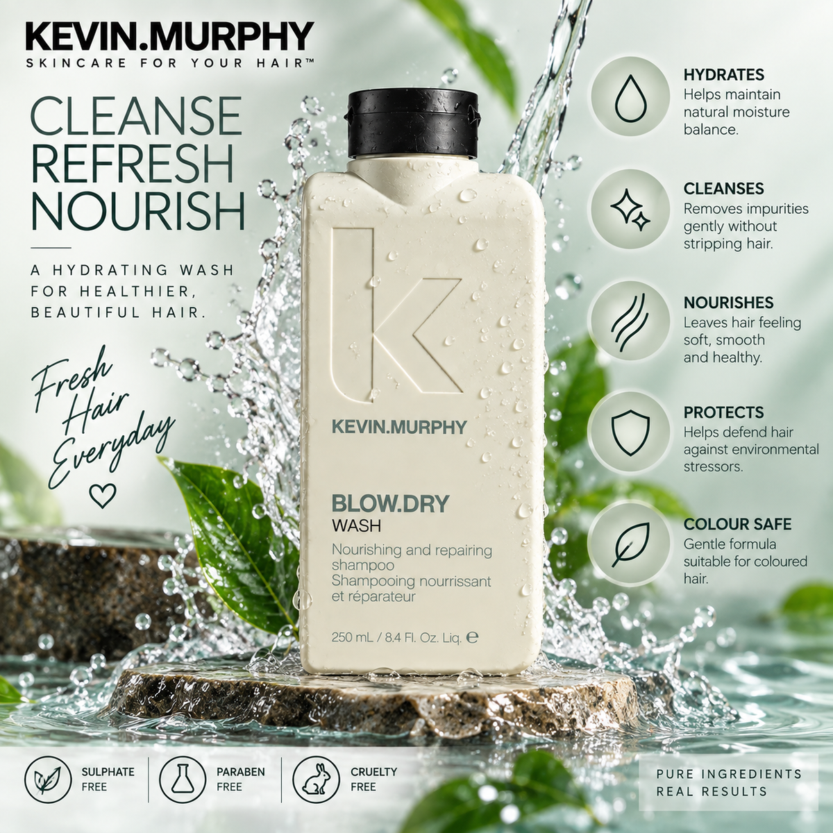 KEVIN MURPHY BLOW.DRY WASH 250ml