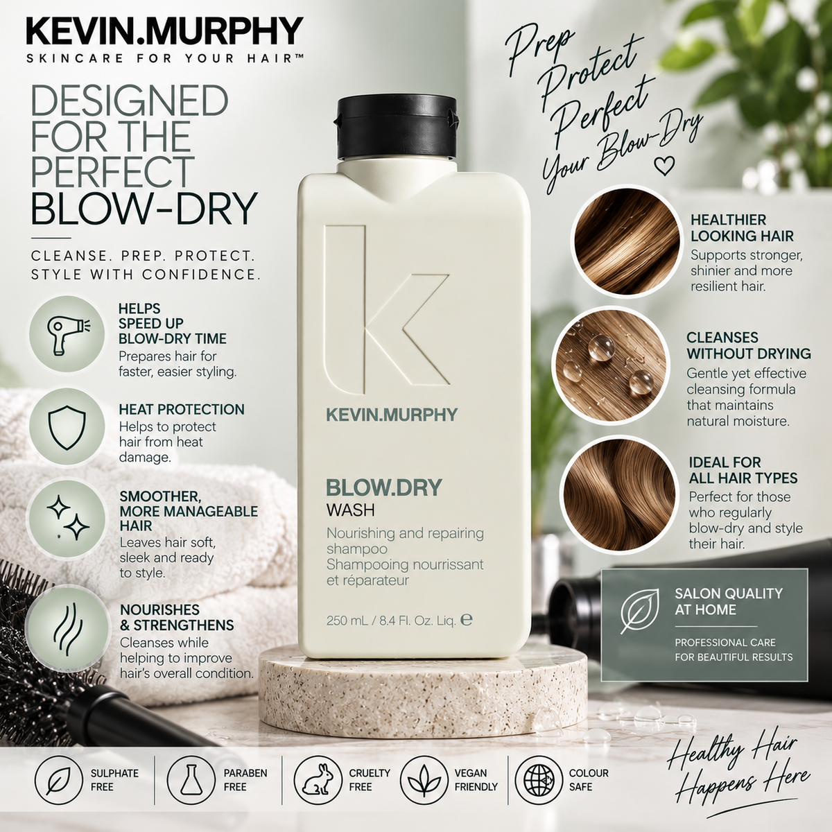 KEVIN MURPHY BLOW.DRY WASH 250ml