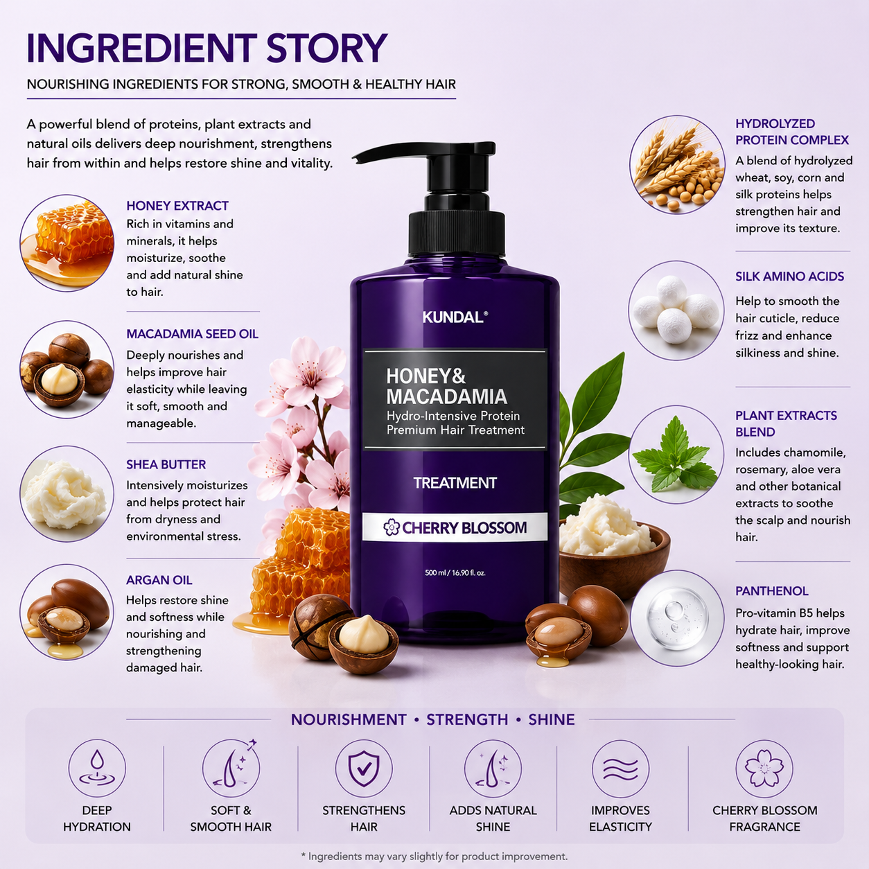KUNDAL Honey & Macadamia Protein Treatment Musk 500ml