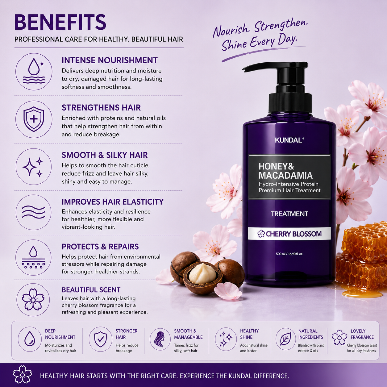 KUNDAL Honey & Macadamia Protein Treatment Musk 500ml
