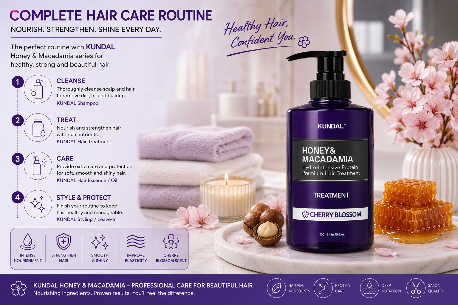 KUNDAL Honey & Macadamia Protein Treatment Musk 500ml
