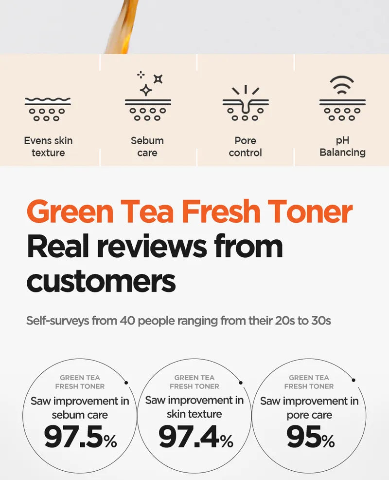 Isntree Green Tea Fresh Toner 200ml