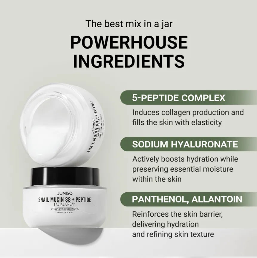 Second Chance Jumiso Snail Mucin 88 + Peptide Facial Cream Mini 30ml