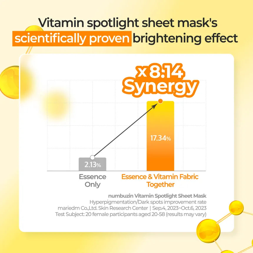 Numbuzin No.5+ Glutathione Vitamin Concentrated Mask 4 Sheets